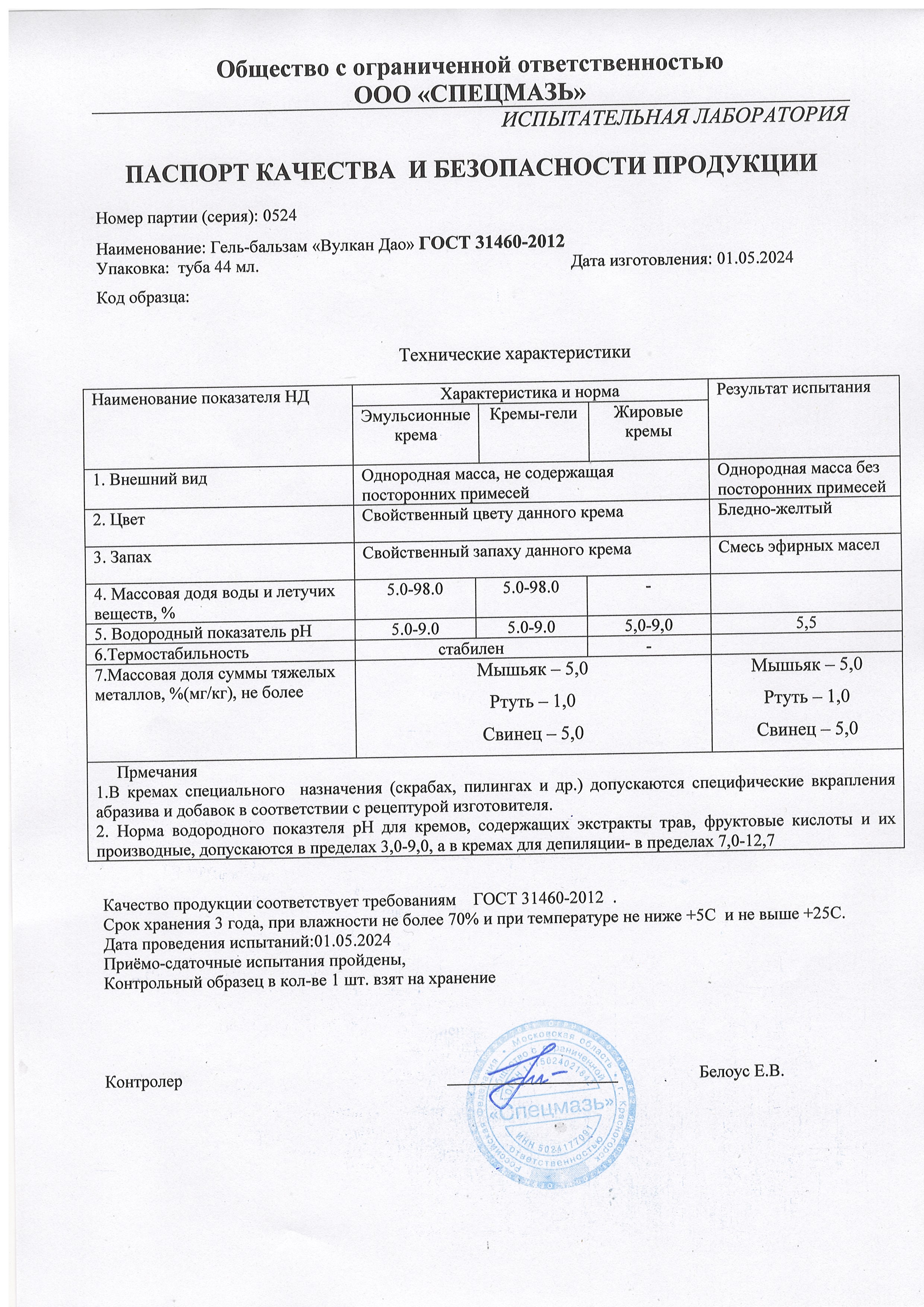 Паспорт №052024